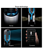 Dyson HP11 Hot & Cool Purifier - White Model Features