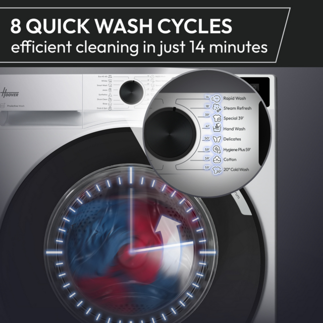 Hoover HGD 48S8C-80 8kg 1400 Spin Washer White